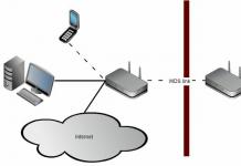 Как Подключить Роутер к Роутеру Через Кабель – Два Маршрутизатора В Одной Локальной Сети по Wi-Fi?
